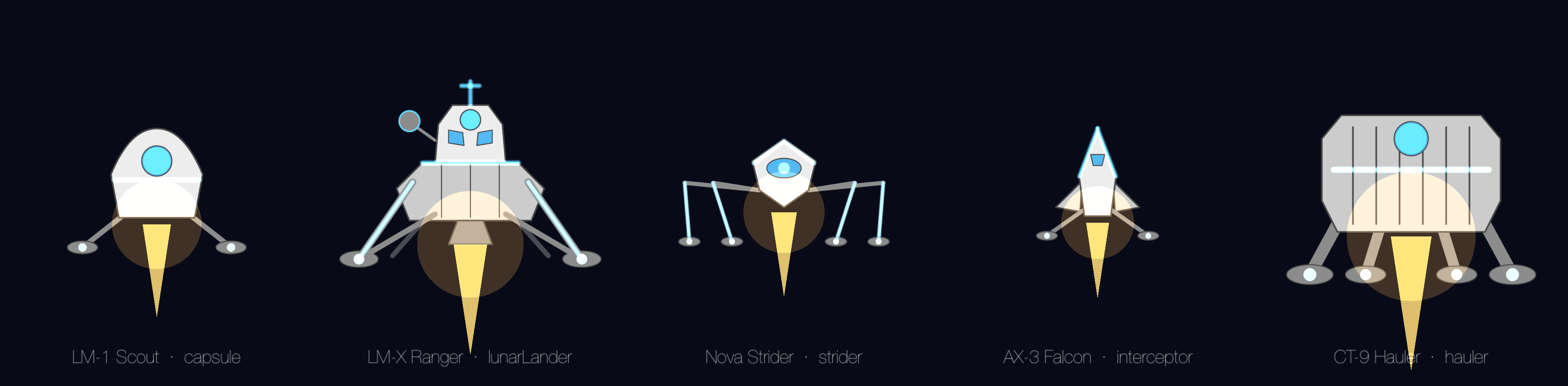 The five Lunar Lander ships: LM-1 Scout, LM-X Ranger, Nova Strider, AX-3 Falcon, and CT-9 Hauler