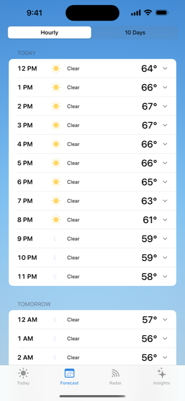 The Forecast screen showing an hour-by-hour list